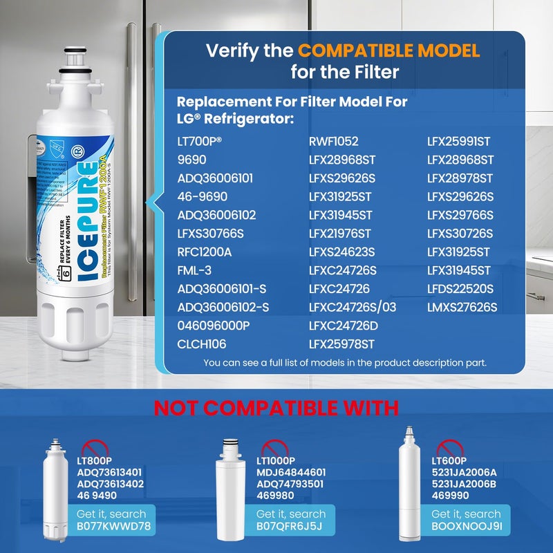 ICEPURE ADQ36006101 9690 Water Filter Replacement for LG LT700P, Kenmore Elite 46-9690 ADQ36006102, RWF1200A, CLCH106, RWF1052 LFX28968ST LFXS29626S LFXS30766S LFX31925ST LFX31945ST Refrigerator,3PACK - Image 2